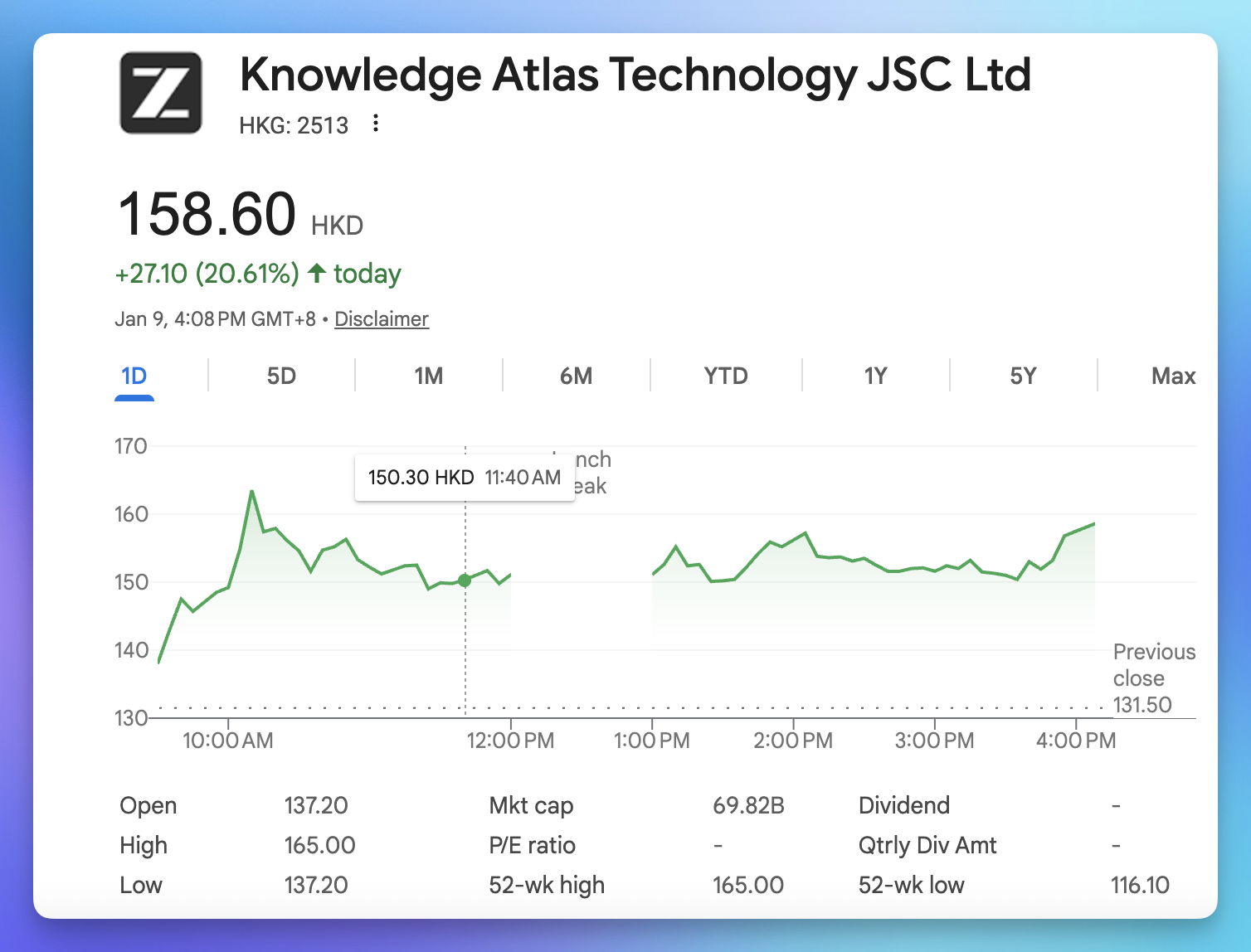图片[1]-ChatGPT 暴跌 22%，马斯克 Grok 遭封禁，智谱 MiniMax 港股敲钟！| AI Weekly 1.5-1.11-AI Express News