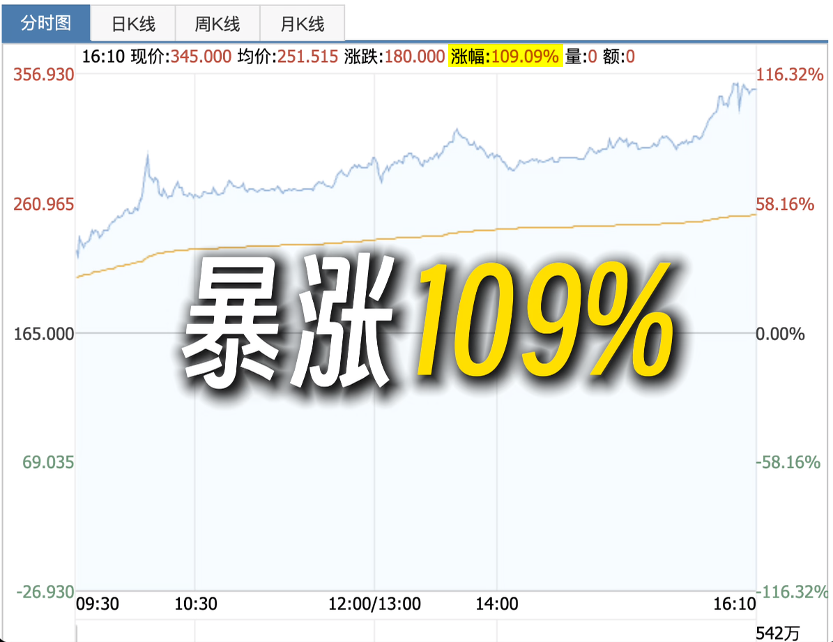 图片[1]-中国 AI 产业冰山图！全面盘点～【万字解析】-AI Express News