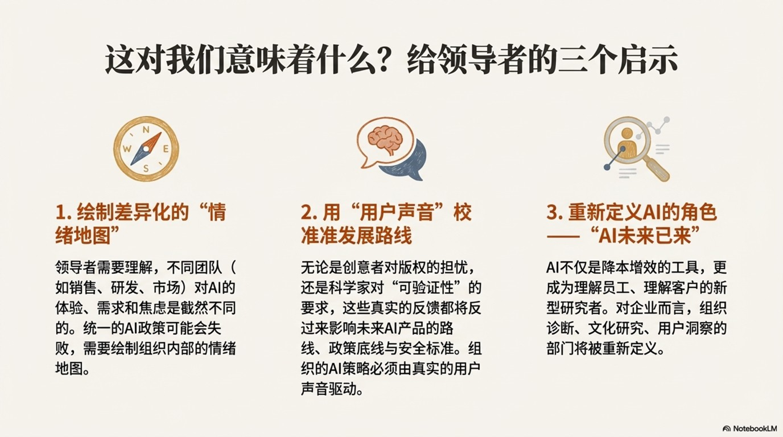 图片[11]-用AI深度访谈了1250名专业人士：他们如何用AI，结果可能颠覆你认知（PDF下载）-AI Express News