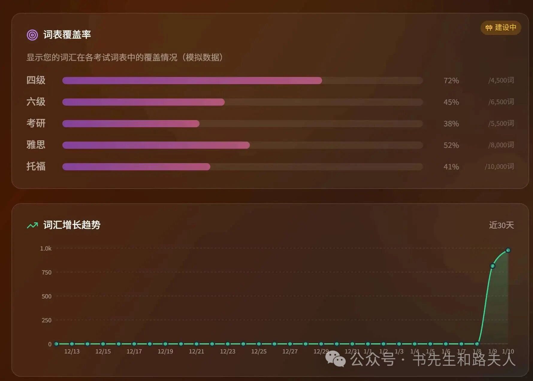 图片[4]-文科生的春天来了吗？-AI Express News