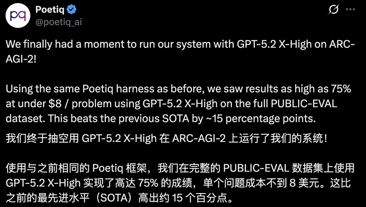 图片[7]-GPT-5.2考赢人类！OpenAI警告：大模型能力已过剩，AGI天花板不是AI-AI Express News