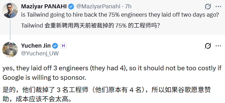 图片[22]-因为AI编程，Tailwind CSS差点死了-AI Express News