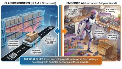 图片[10]-起猛了，追觅的扫地机、割草机、洗护机器人在CES成精了！-AI Express News