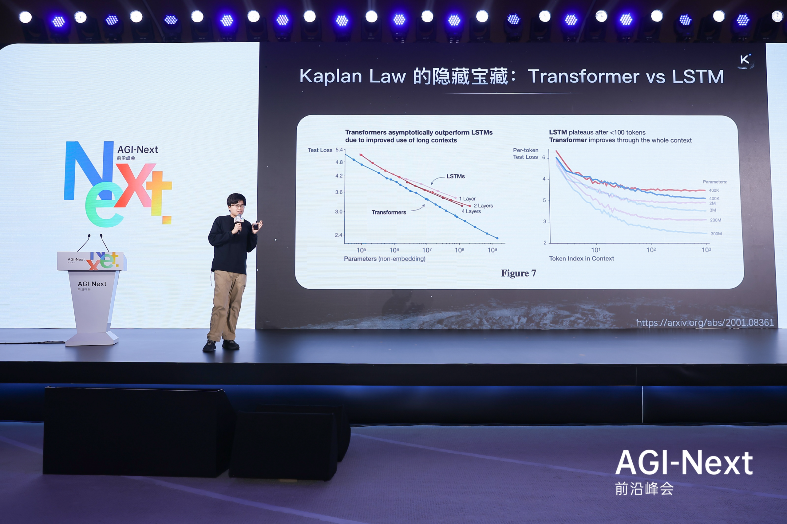 图片[4]-5亿美元融资之后，杨植麟首次深度分享Kimi的技术重点（含演讲全文）-AI Express News