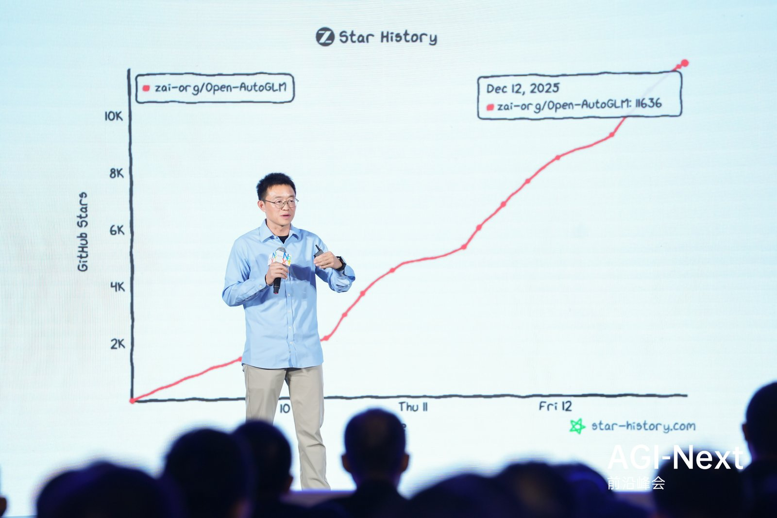 图片[4]-刚刚，唐杰、杨强、杨植麟、林俊旸和刚回国的姚顺雨坐一起都聊了啥？-AI Express News