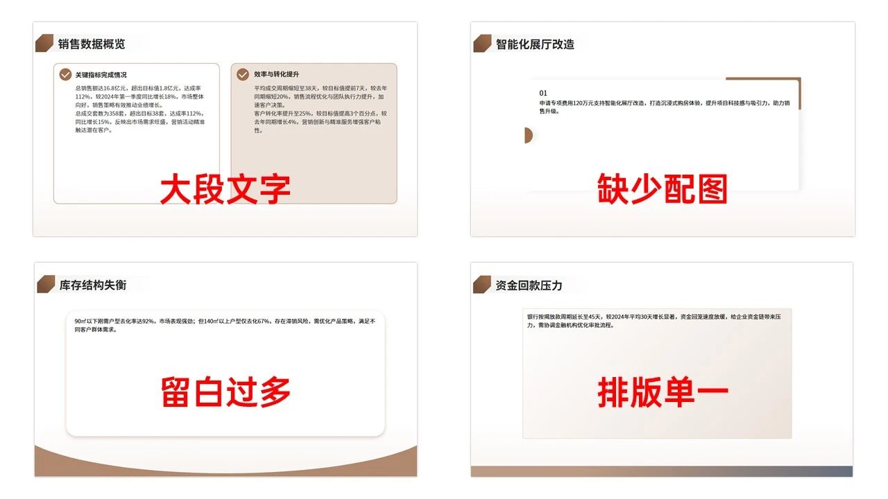 图片[5]-醒醒吧！别信Kimi、豆包、Banana一键生成PPT了，这才是AI做PPT的正解！-AI Express News