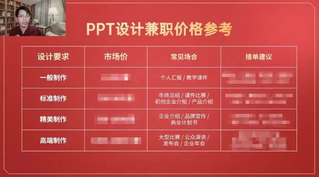 图片[20]-醒醒吧！别信Kimi、豆包、Banana一键生成PPT了，这才是AI做PPT的正解！-AI Express News