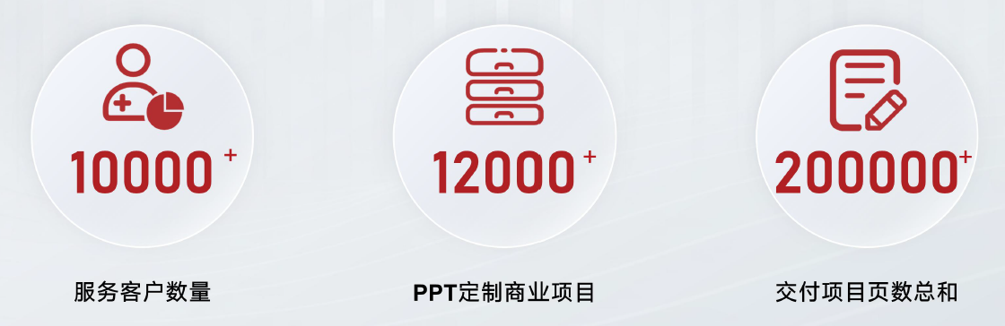 图片[23]-醒醒吧！别信Kimi、豆包、Banana一键生成PPT了，这才是AI做PPT的正解！-AI Express News