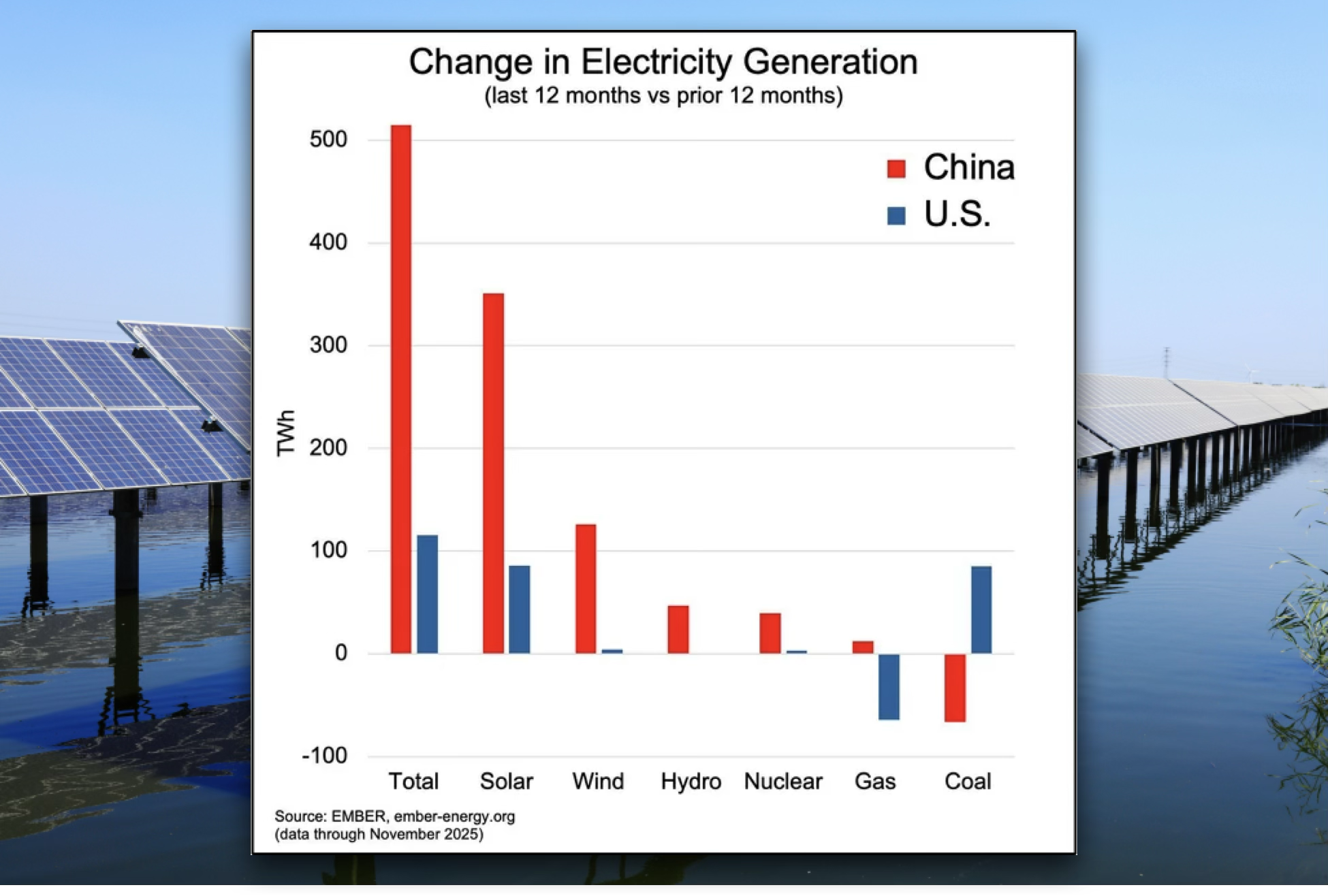 图片[15]-马斯克“闭门”预警：留给旧世界的时间只剩2000天，而中国握着唯一的“王牌”……-AI Express News