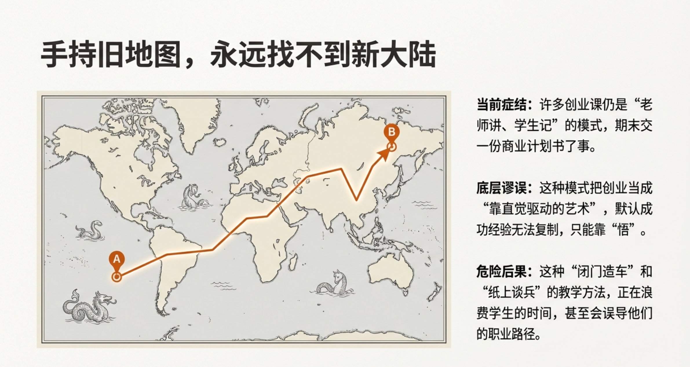 图片[6]-大学生的创业课到底该怎么上才不落伍？-AI Express News