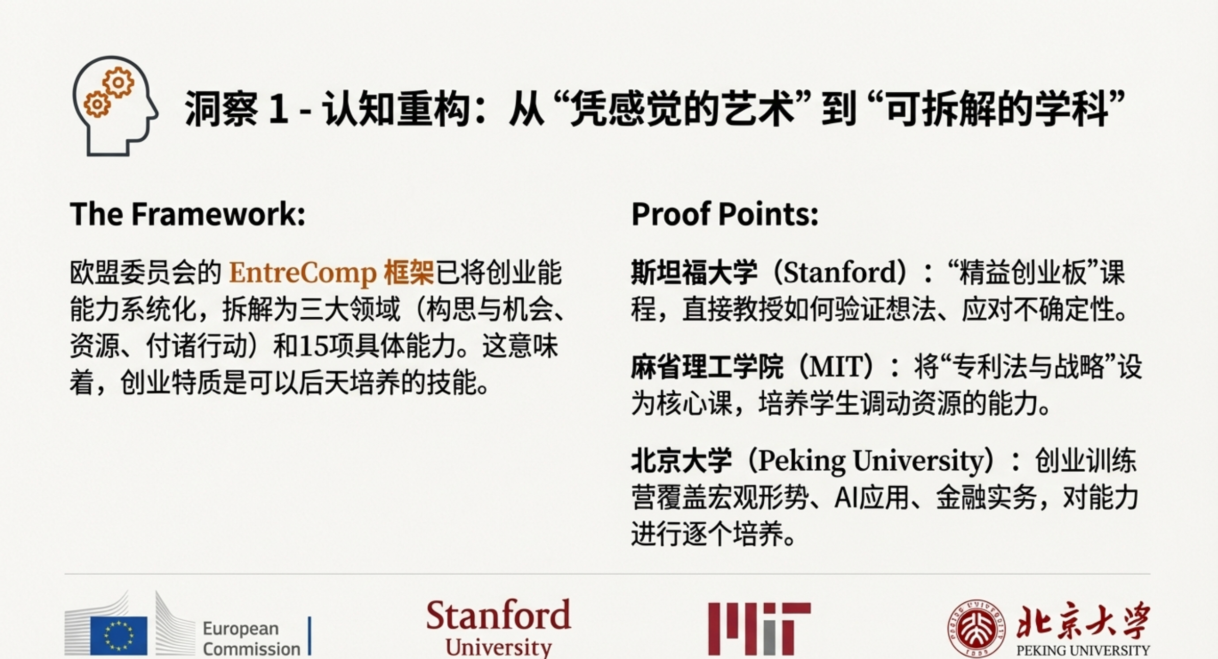 图片[8]-大学生的创业课到底该怎么上才不落伍？-AI Express News