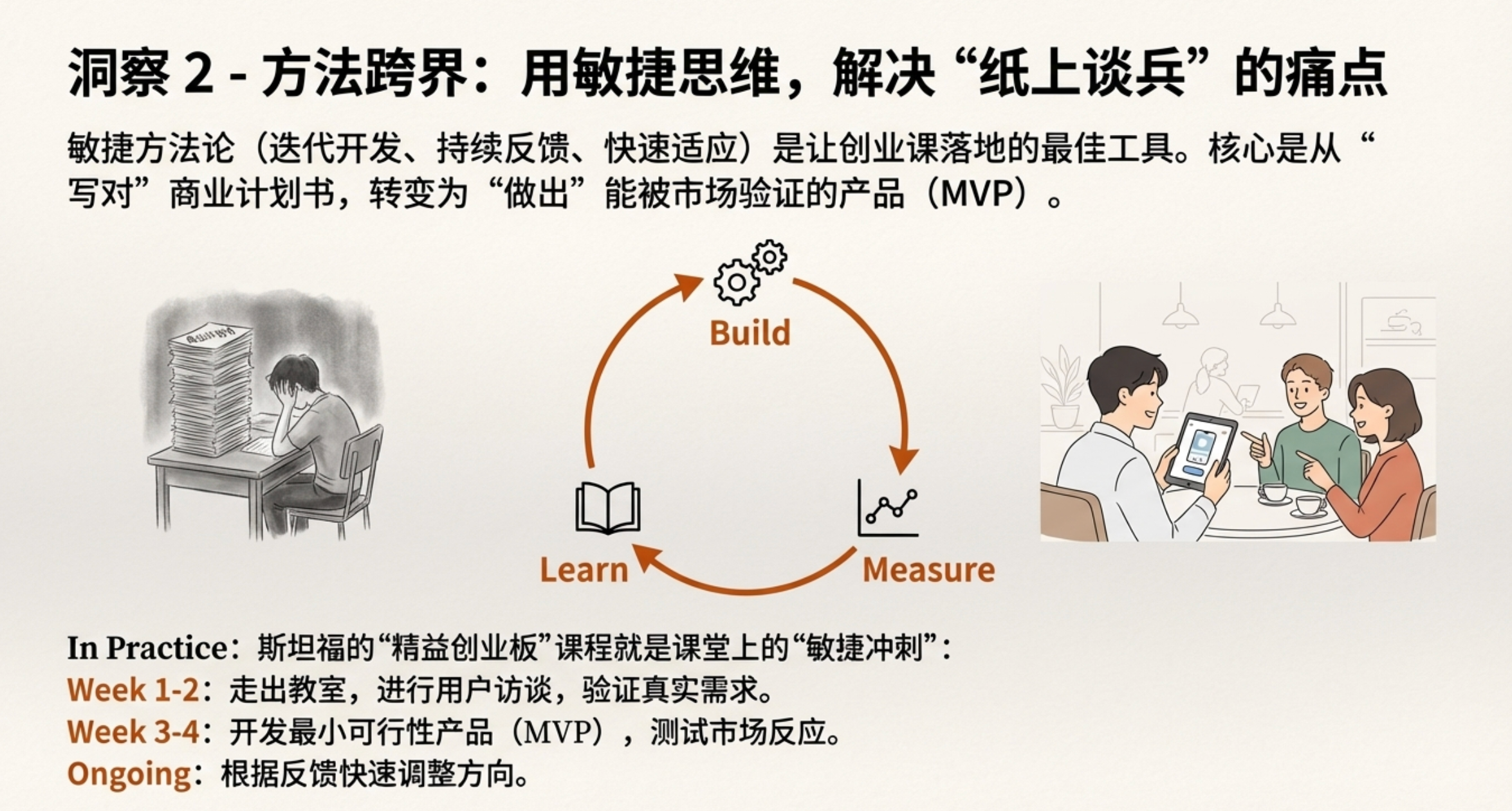 图片[11]-大学生的创业课到底该怎么上才不落伍？-AI Express News