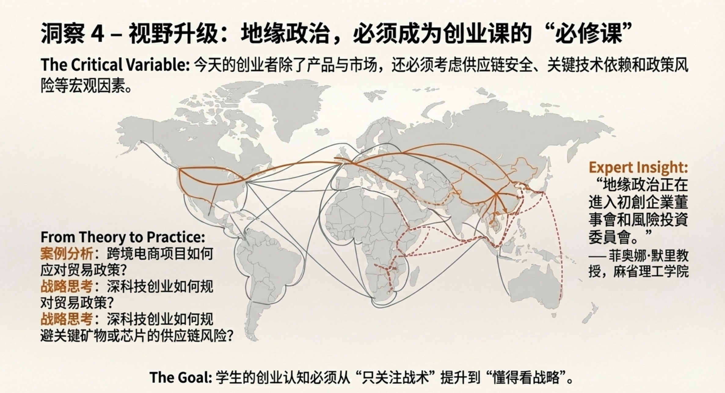 图片[17]-大学生的创业课到底该怎么上才不落伍？-AI Express News