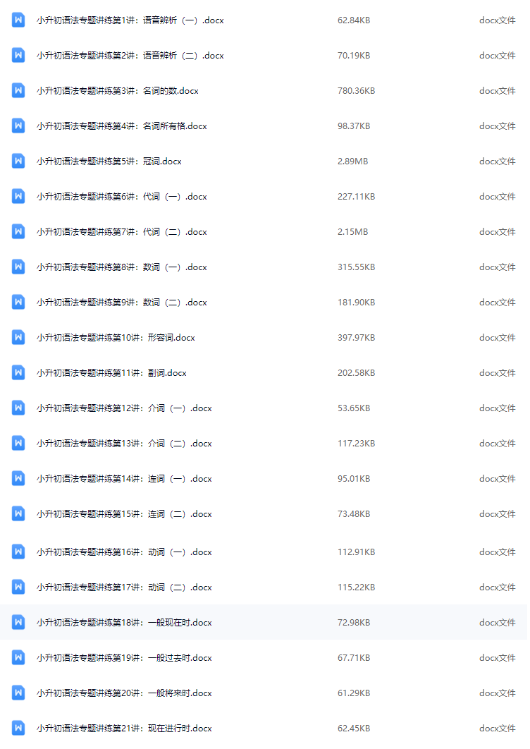 图片[7]-北大附小内部资源！小升初英语语法专题21讲，讲解练习答案全了！-AI Express News