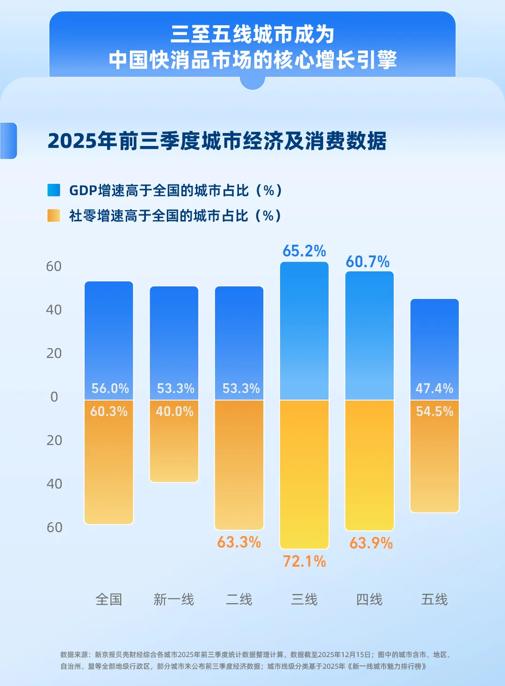 图片[5]-到底是谁还在花钱？-AI Express News