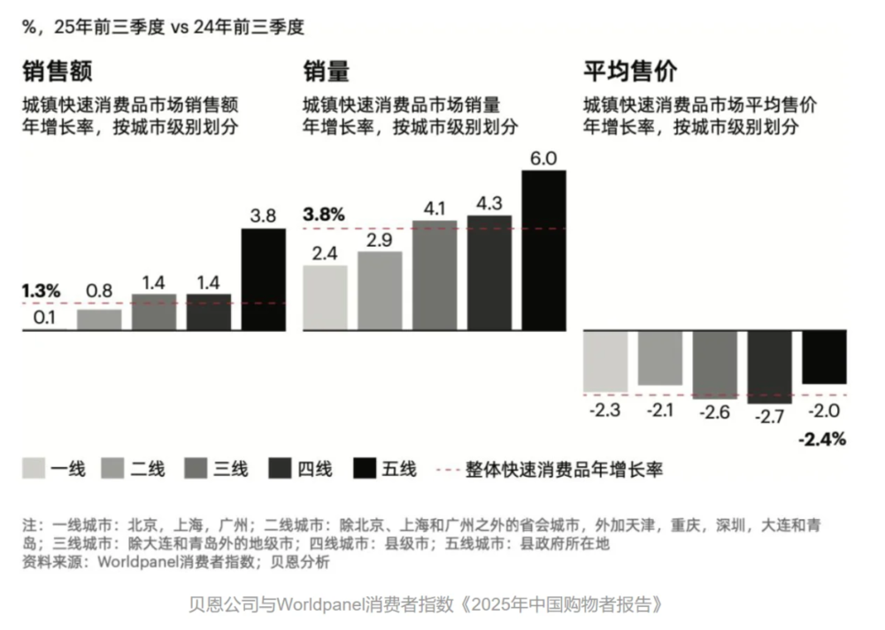 图片[6]-到底是谁还在花钱？-AI Express News