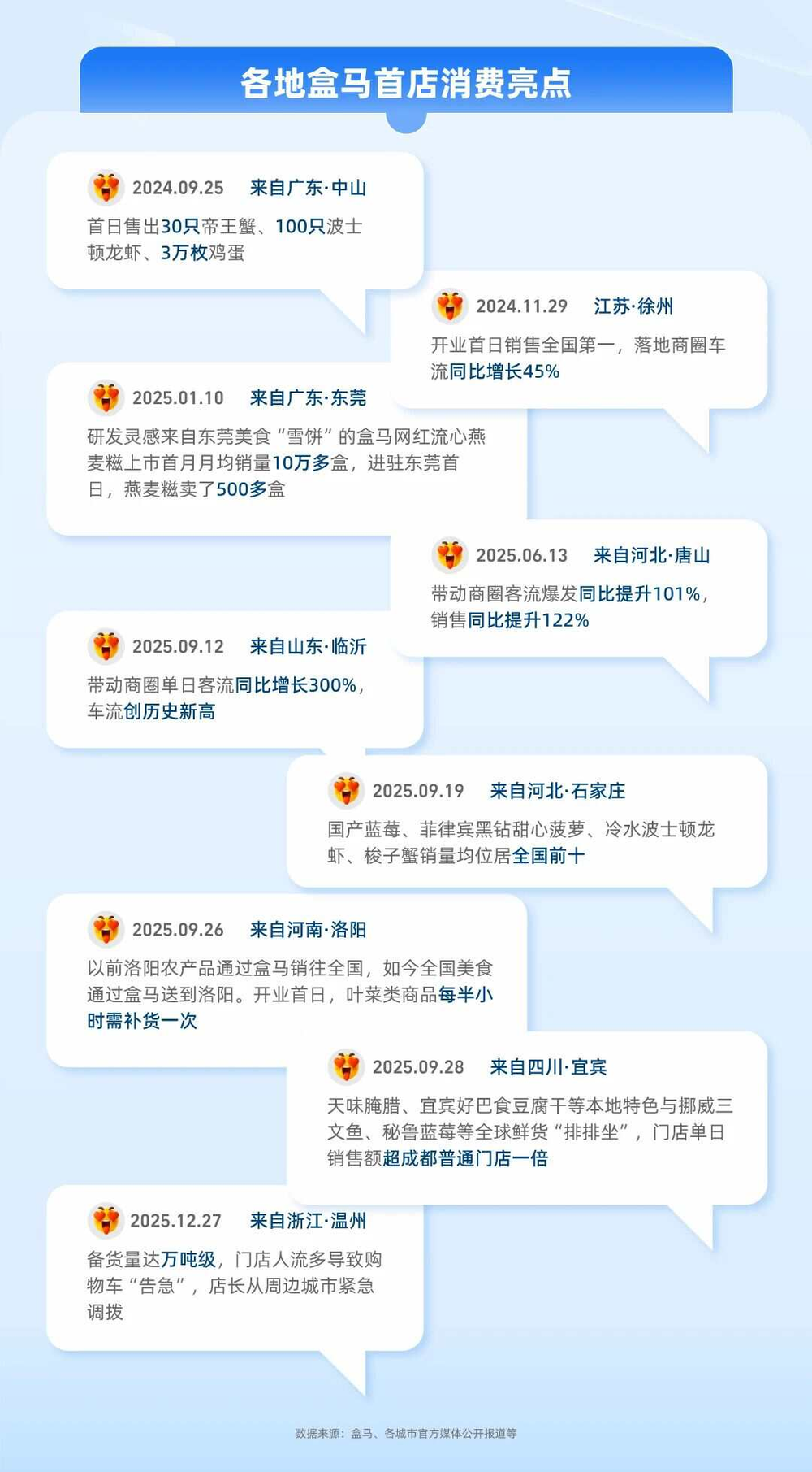 图片[7]-到底是谁还在花钱？-AI Express News