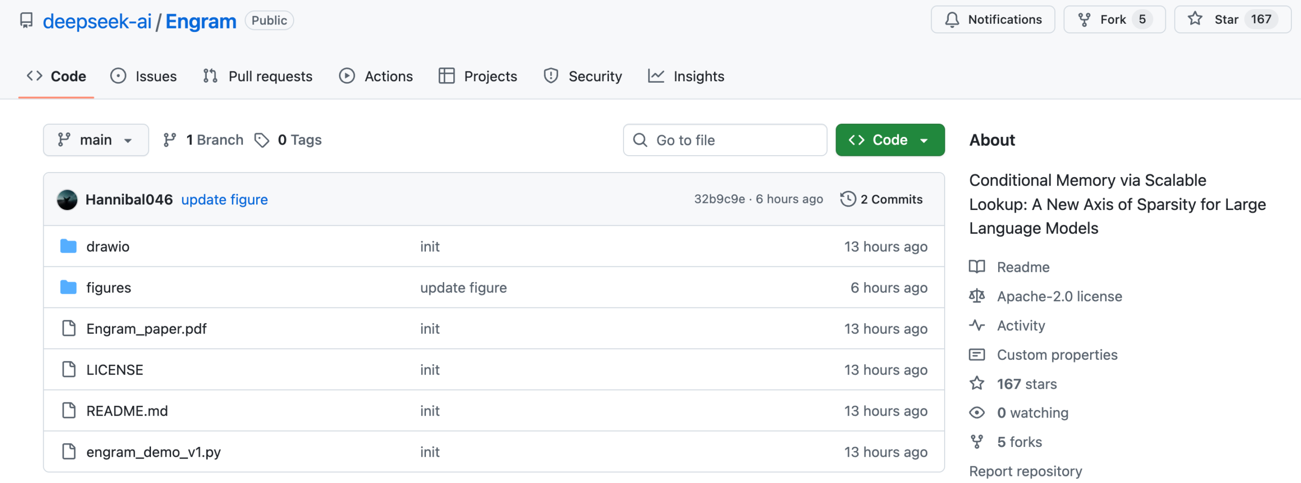图片[3]-刚刚，梁文锋署名开源「记忆」模块，DeepSeek V4更细节了-AI Express News
