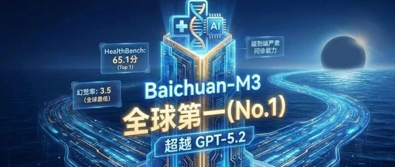 百川开源全球最强医疗大模型M3，「严肃问诊」定义AI医疗新能力-AI Express News