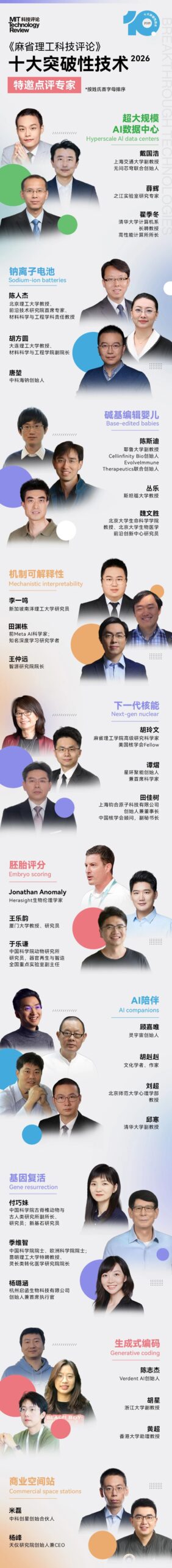 图片[13]-《麻省理工科技评论》发布2026年“十大突破性技术”-AI Express News