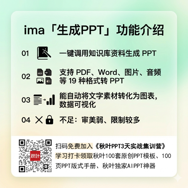 图片[2]-腾讯ima更新王炸功能！100份素材一键转PPT，效率暴涨300%-AI Express News