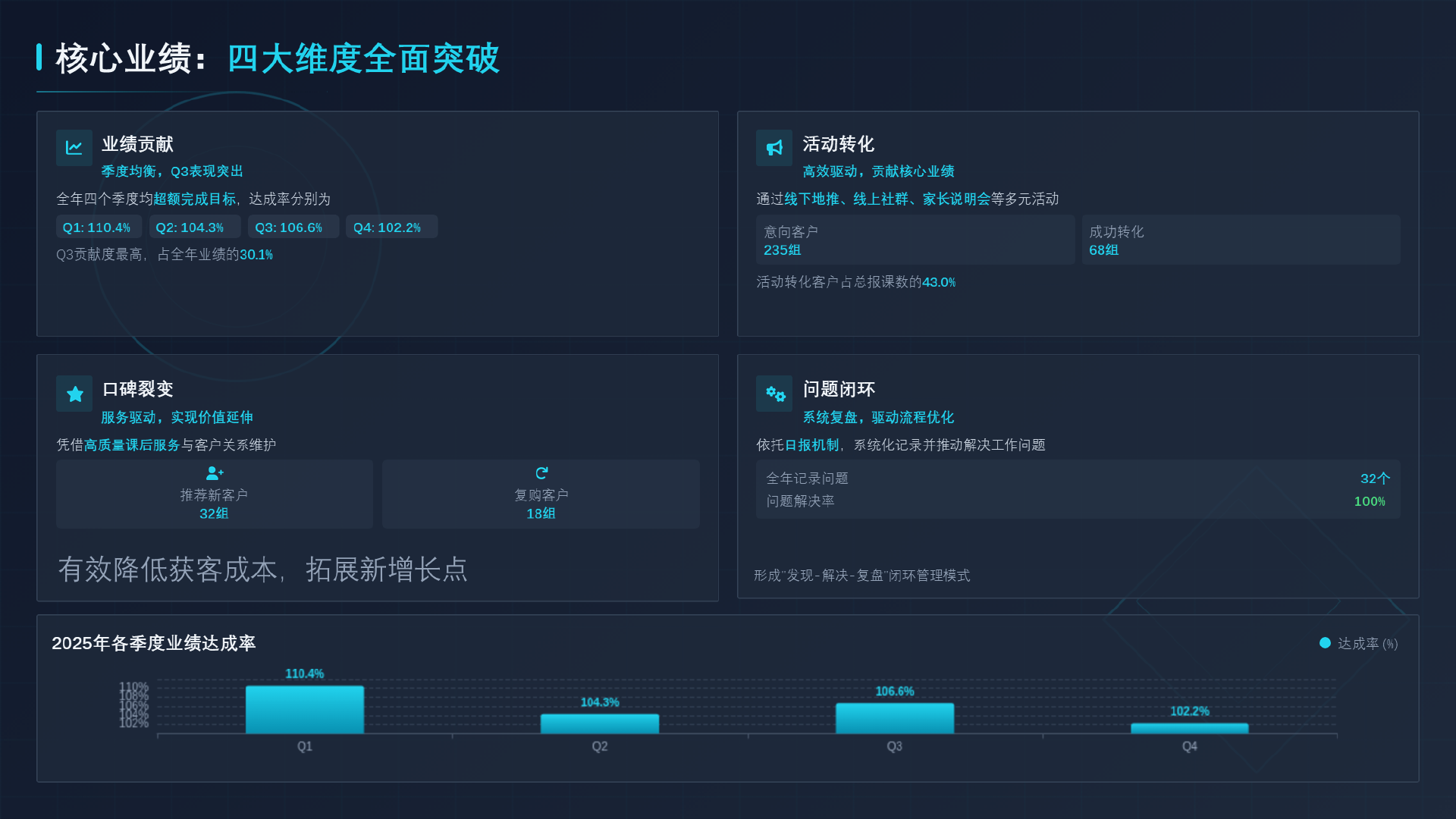 图片[7]-腾讯ima更新王炸功能！100份素材一键转PPT，效率暴涨300%-AI Express News