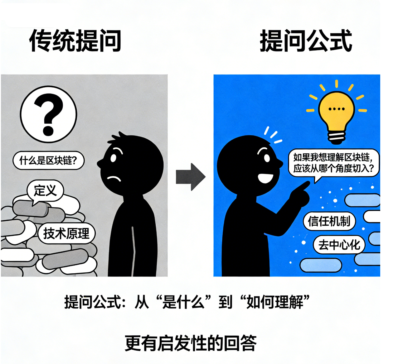 图片[11]-AI时代，我们该如何“学习”？-AI Express News