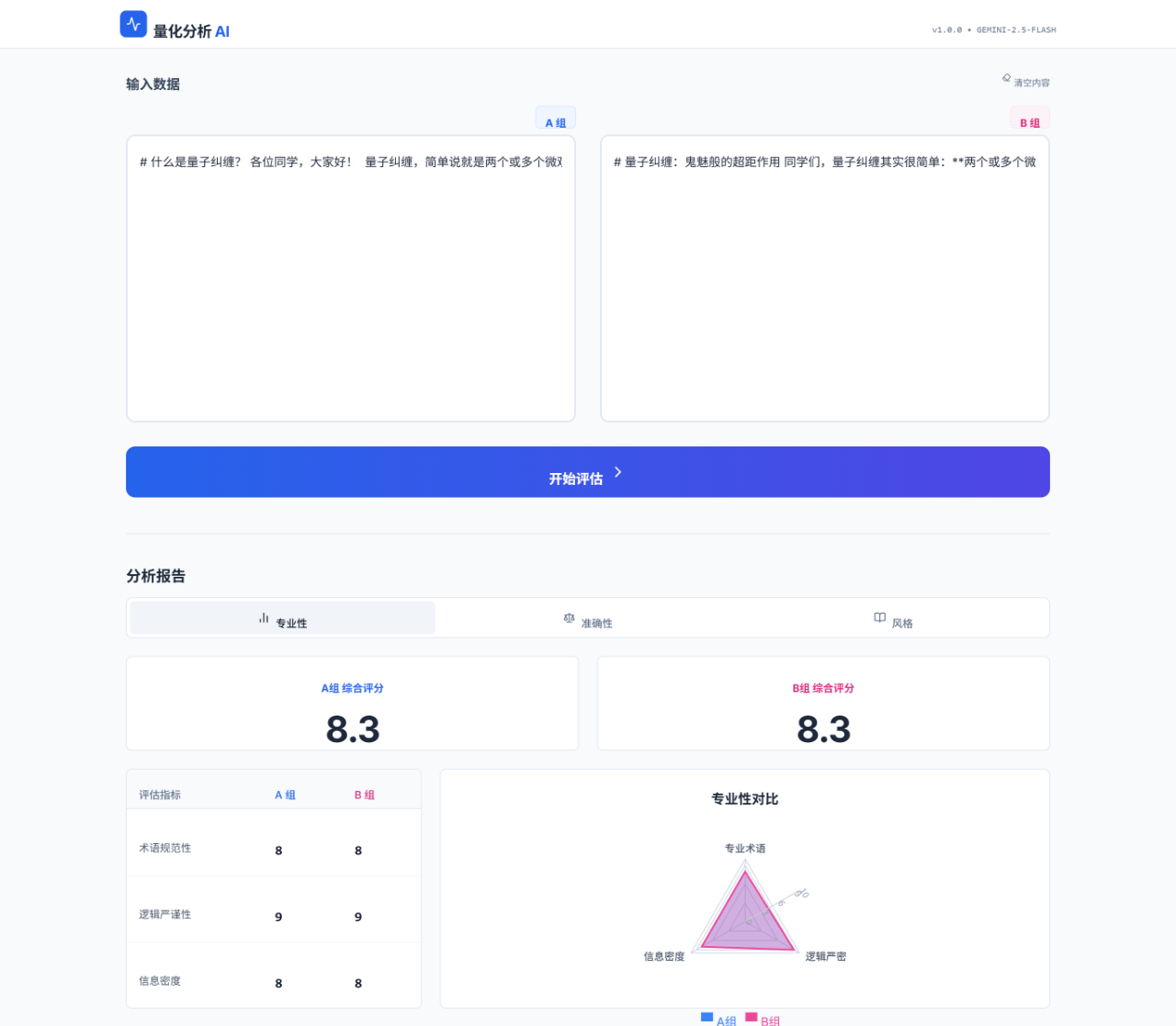 图片[1]-第1期角色扮演（Persona）量化测试实验-AI Express News