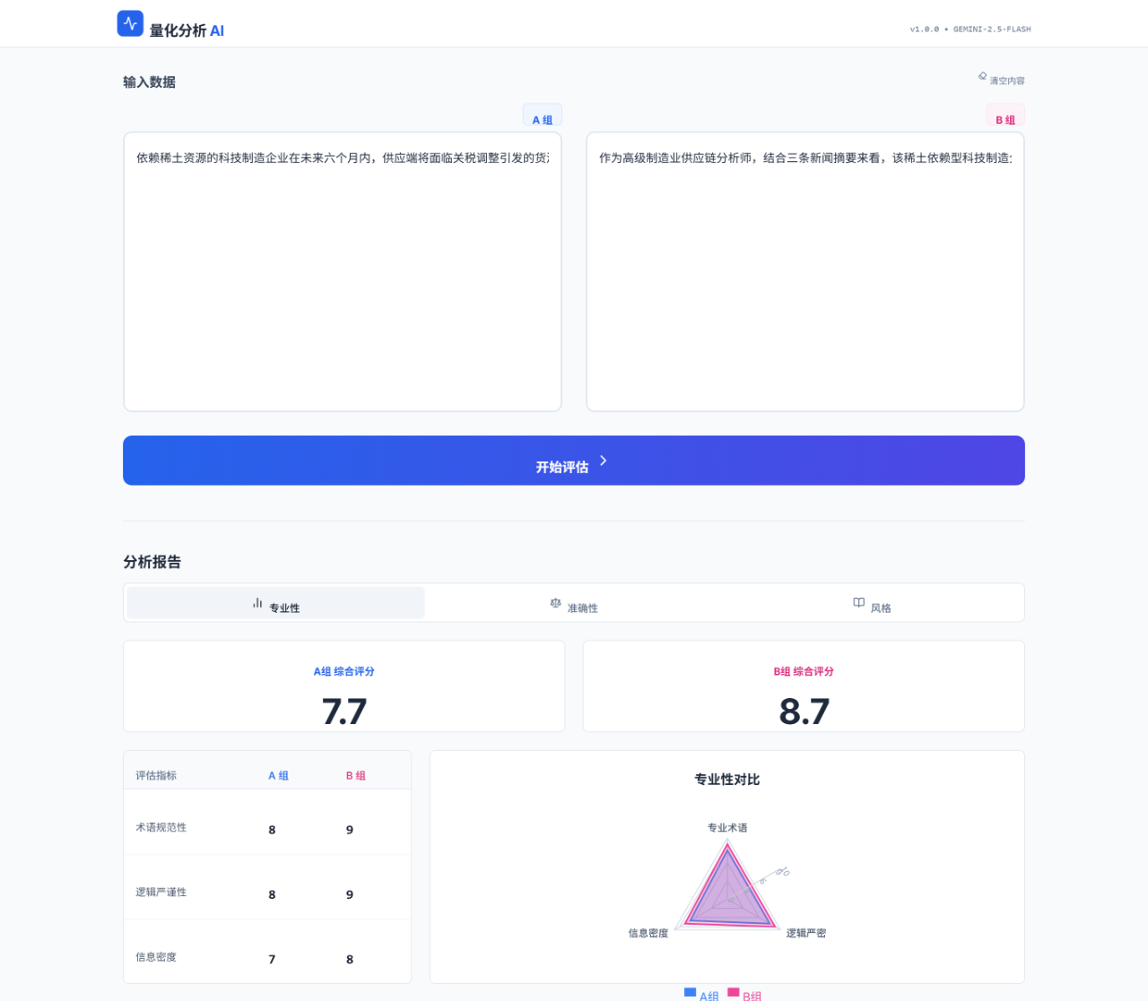 图片[2]-第1期角色扮演（Persona）量化测试实验-AI Express News