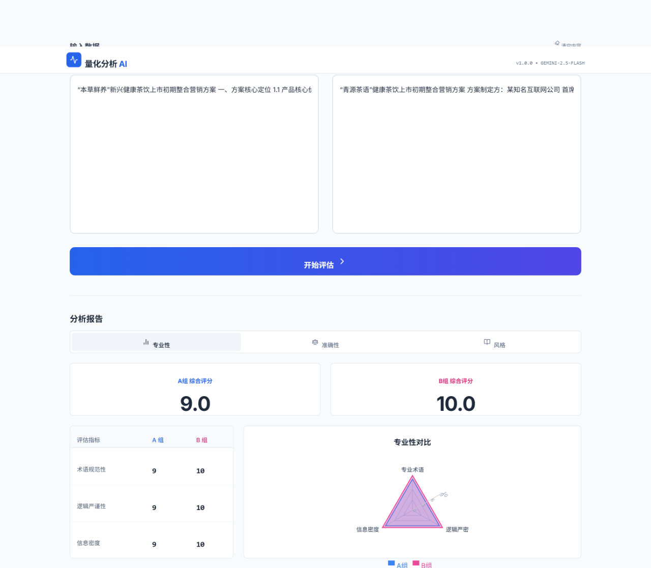 图片[6]-第1期角色扮演（Persona）量化测试实验-AI Express News