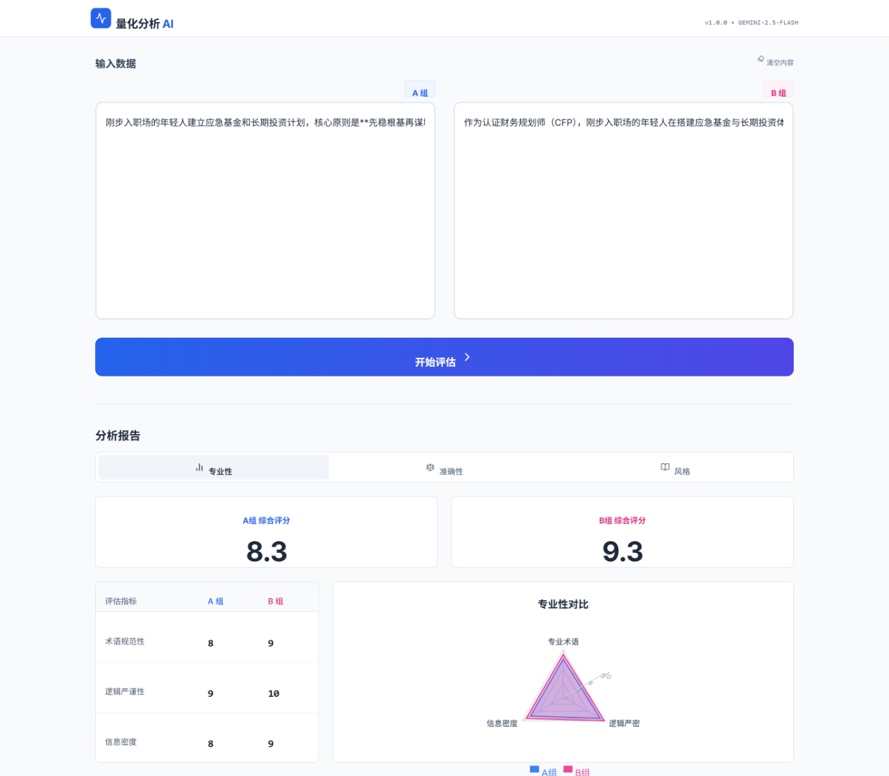 图片[9]-第1期角色扮演（Persona）量化测试实验-AI Express News