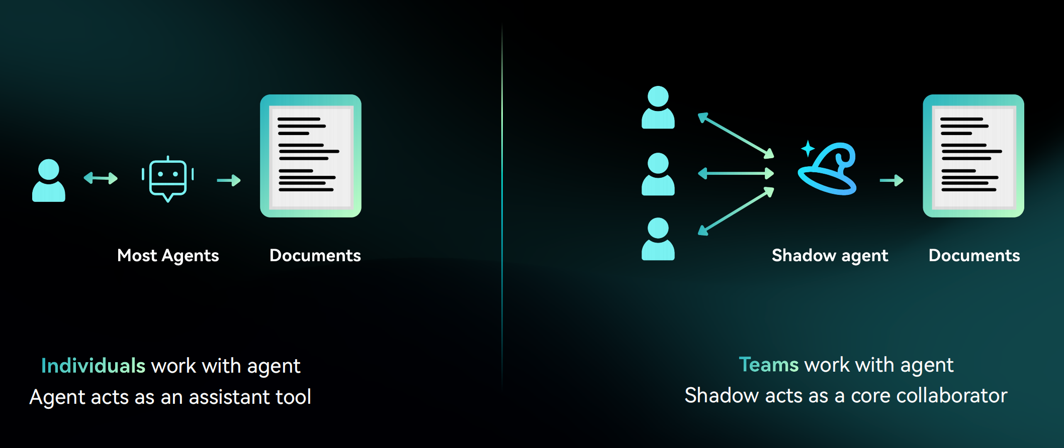 图片[25]-首个AI同事正式「入编」！CES 2026超级组织引爆-AI Express News