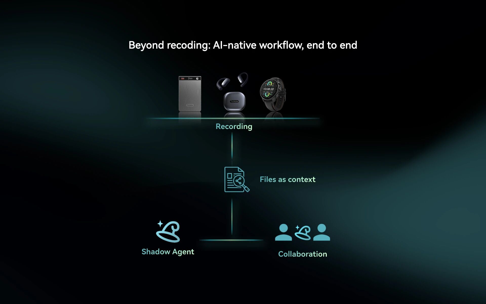 图片[26]-首个AI同事正式「入编」！CES 2026超级组织引爆-AI Express News