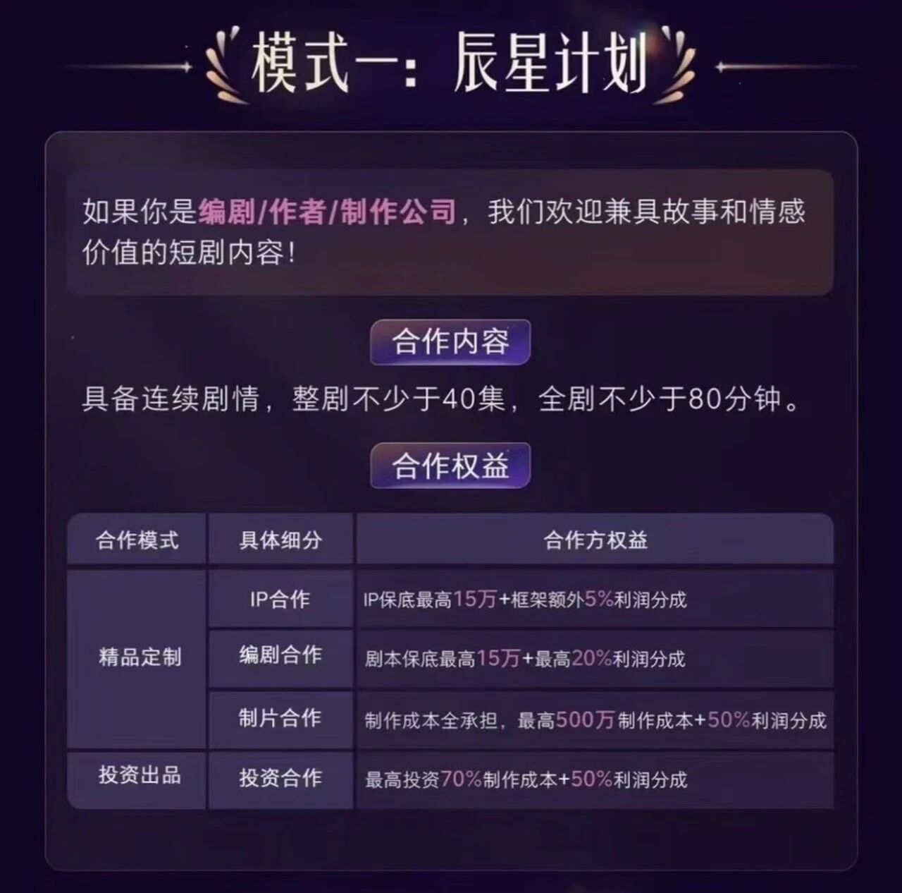 图片[19]-第一批跟风投短剧的年轻人，赚到钱了吗？-AI Express News