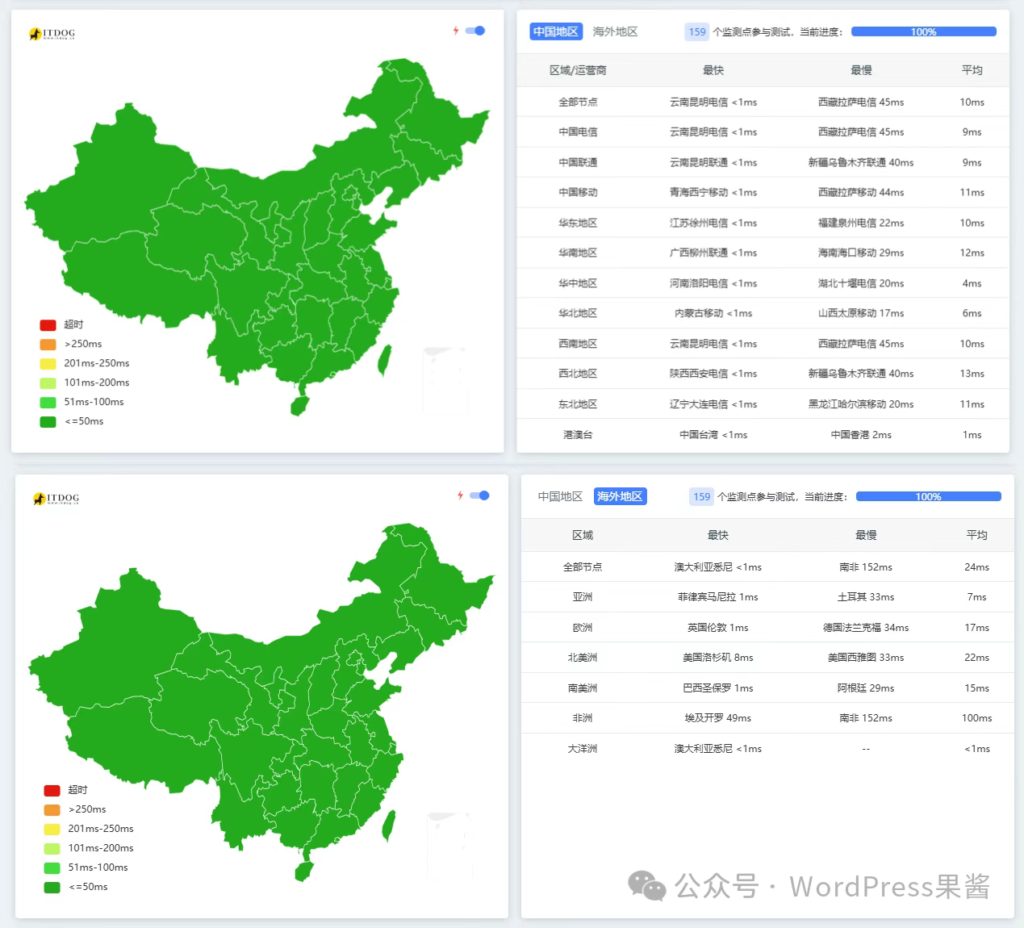 图片[3]-大家有用阿里云的 ESA 吗？有什么好玩的？-AI Express News