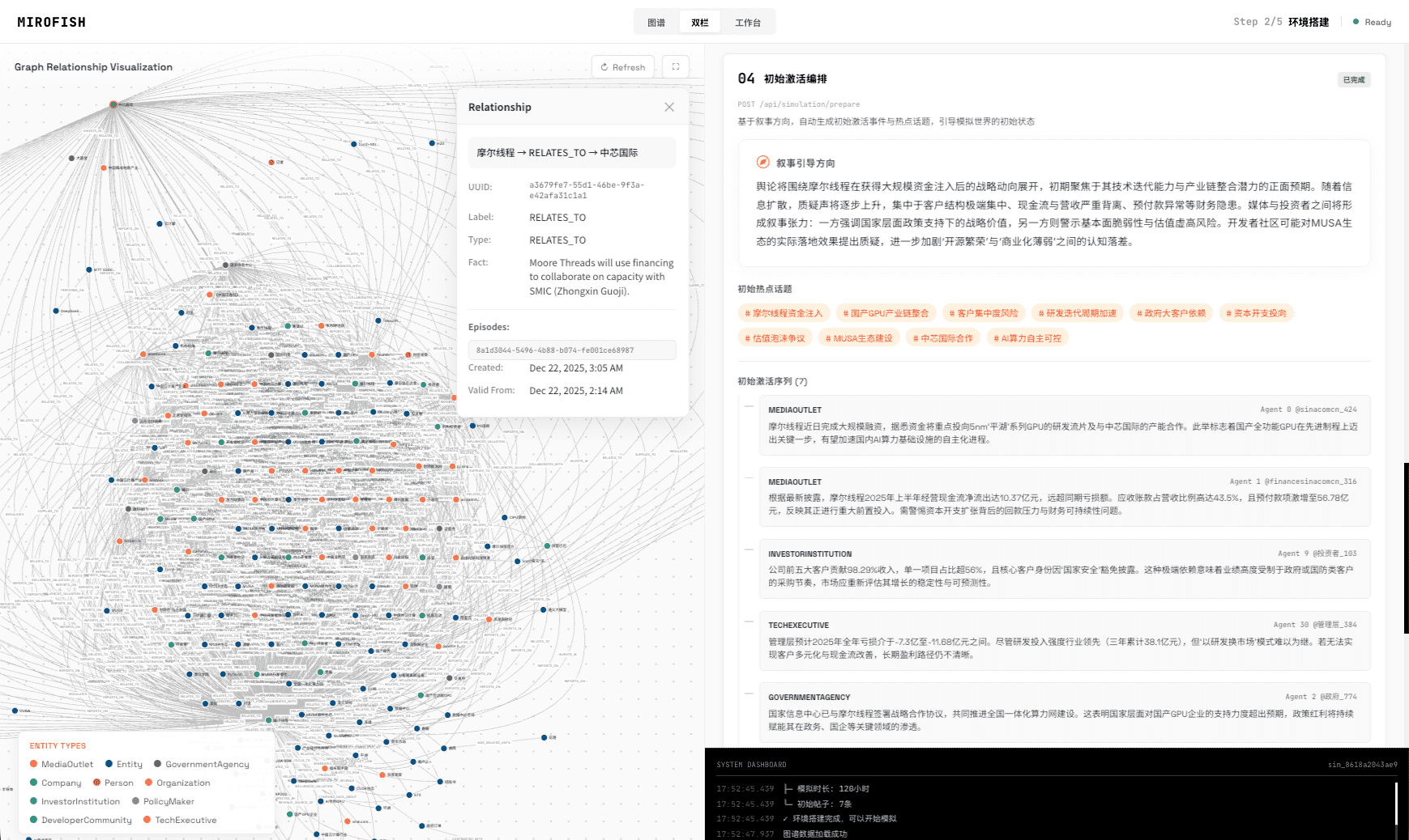 图片[4]-AI 智能体模拟平行世界 推演未来，这个 GitHub 项目有意思。-AI Express News
