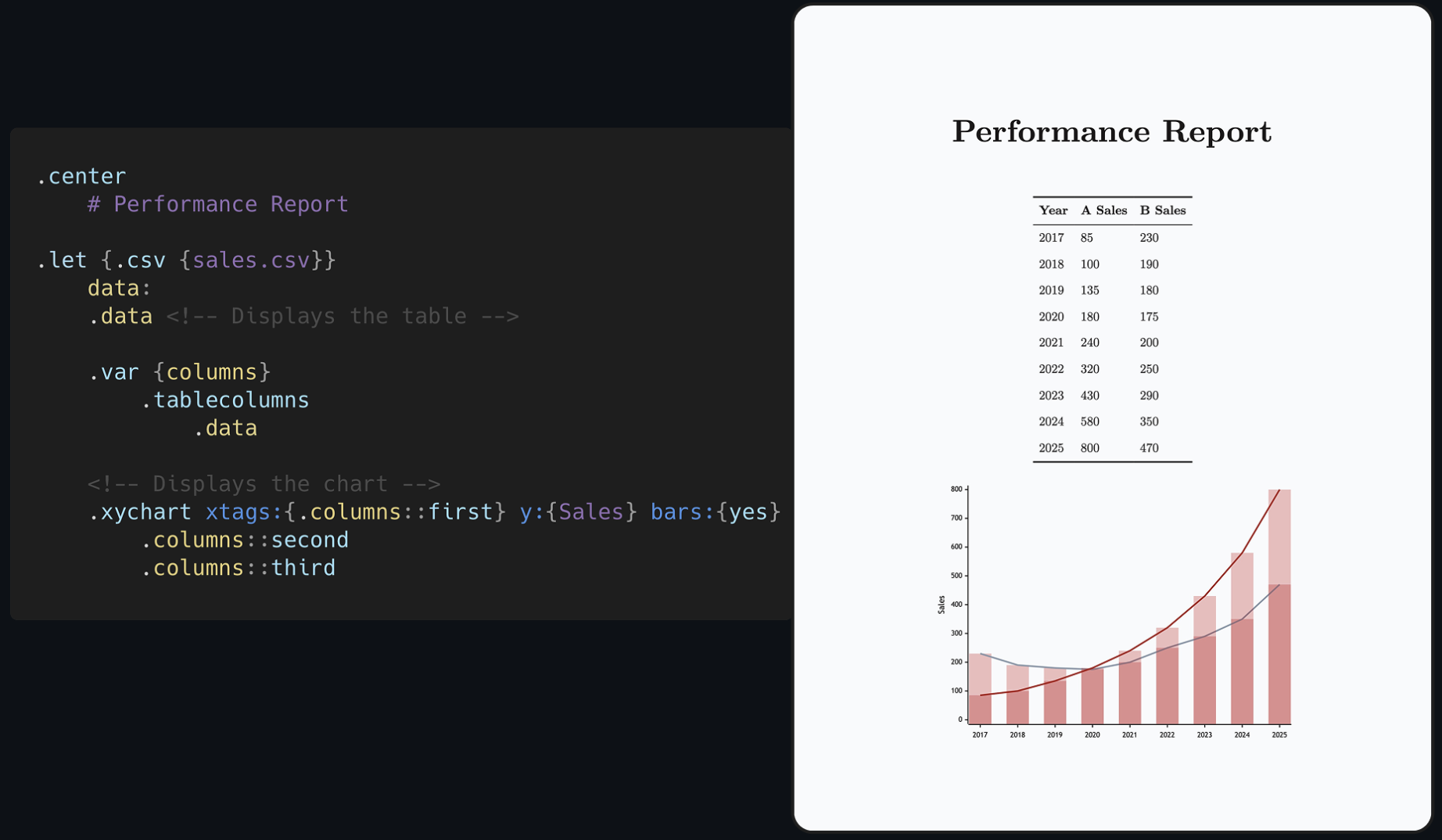 图片[6]-推荐 2 个 GitHub 上的 Markdown 开源工具，有意思。-AI Express News