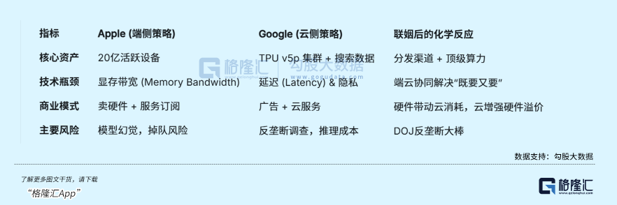 图片[6]-苹果低下了高傲的头颅-AI Express News
