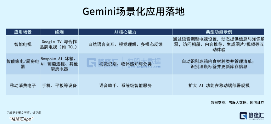 图片[7]-苹果低下了高傲的头颅-AI Express News