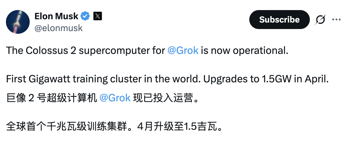 图片[1]-马斯克最大算力中心建成了：全球首个GW级超算集群，再创世界纪录-AI Express News