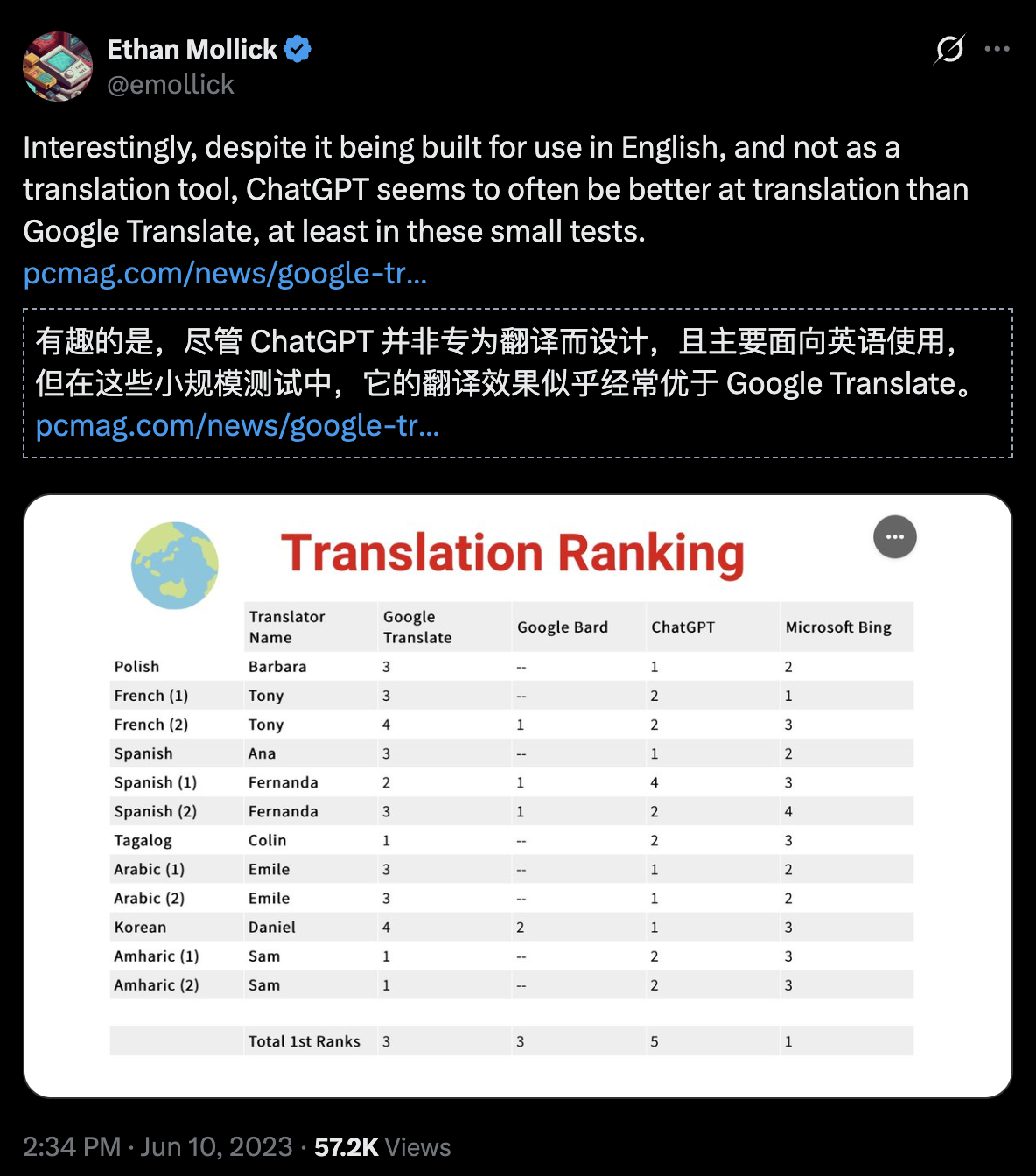图片[13]-OpenAI偷袭，谷歌掀桌！2026开年第一场AI大战太精彩-AI Express News
