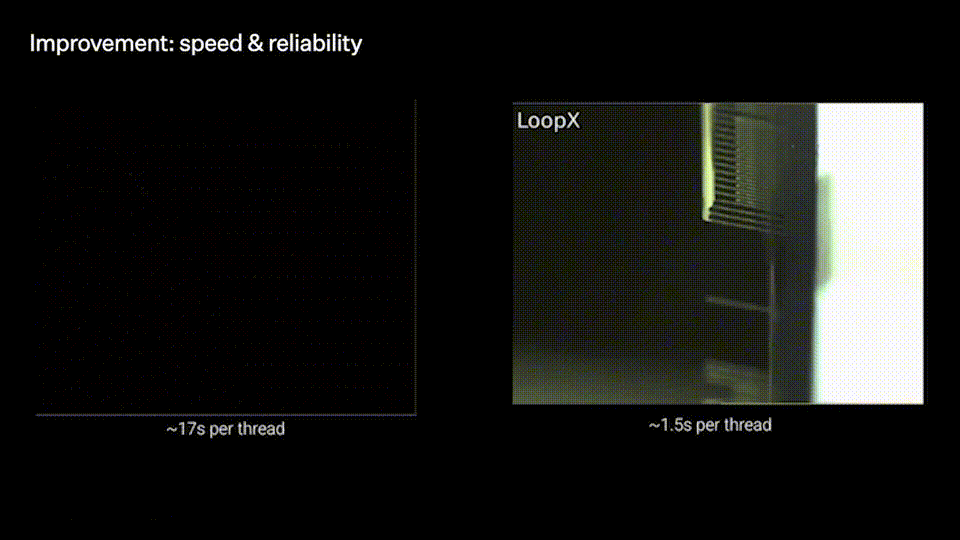 图片[12]-马斯克「脑机第一人」首爆！不开颅在线升级，永生代码已写入-AI Express News