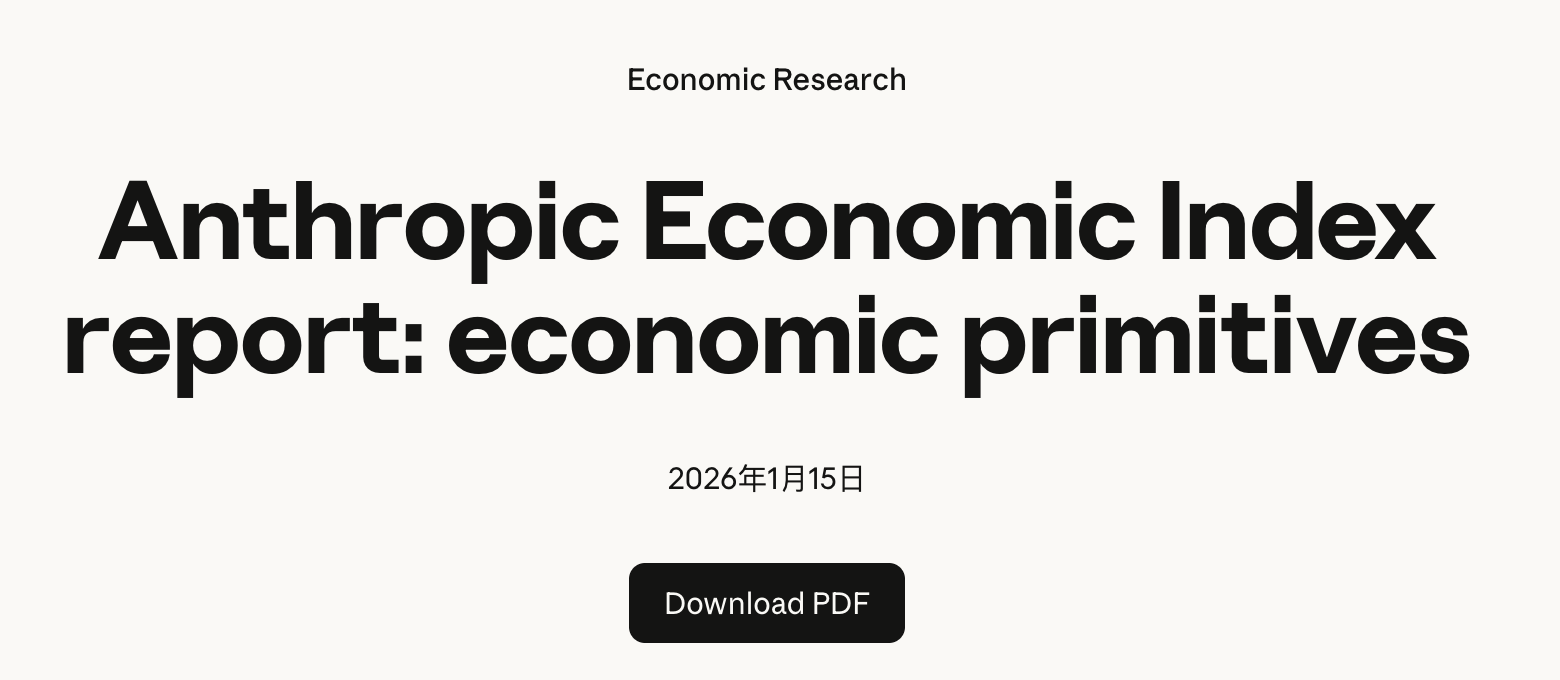 图片[2]-Anthropic刚发布了一份「AI抢饭碗报告」：学历越高越「被抢」-AI Express News
