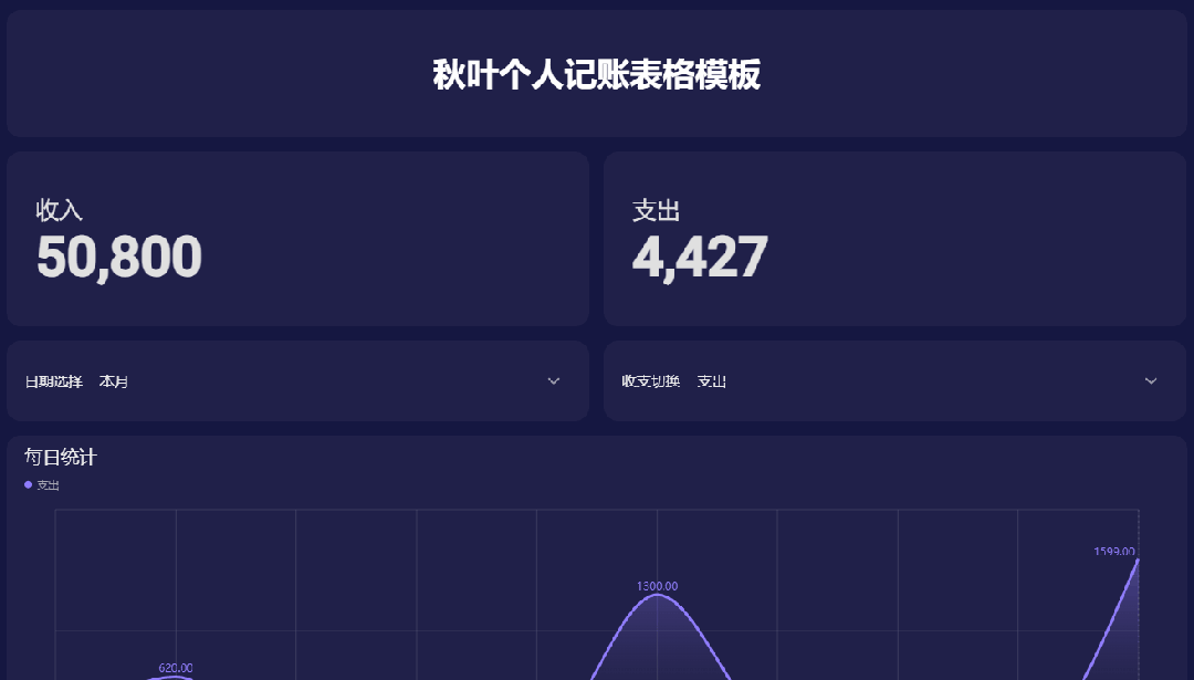 图片[2]-用了飞书AI记账模板之后，我卸载了所有记账软件！（免费分享）-AI Express News
