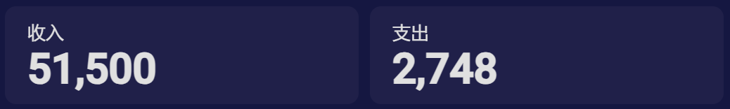 图片[11]-用了飞书AI记账模板之后，我卸载了所有记账软件！（免费分享）-AI Express News