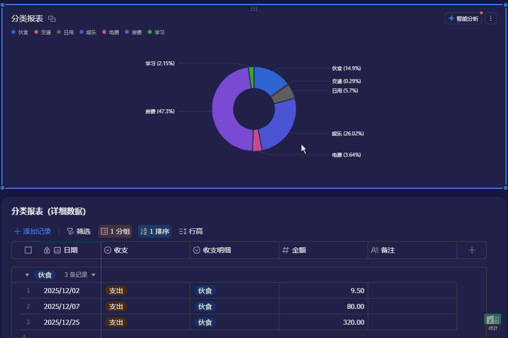 图片[15]-用了飞书AI记账模板之后，我卸载了所有记账软件！（免费分享）-AI Express News