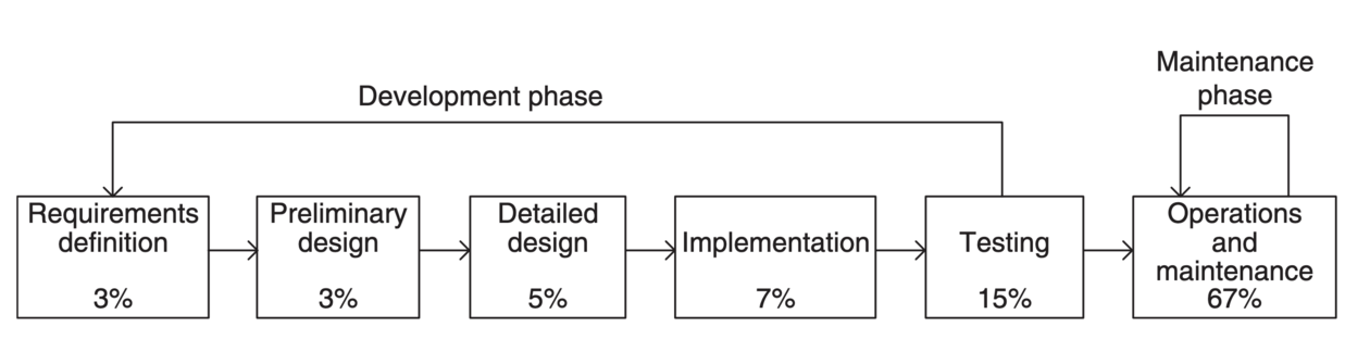 图片[13]-字节全球首发AI技能商店：一句话生成Coze Skills，你的经验直接卖钱-AI Express News