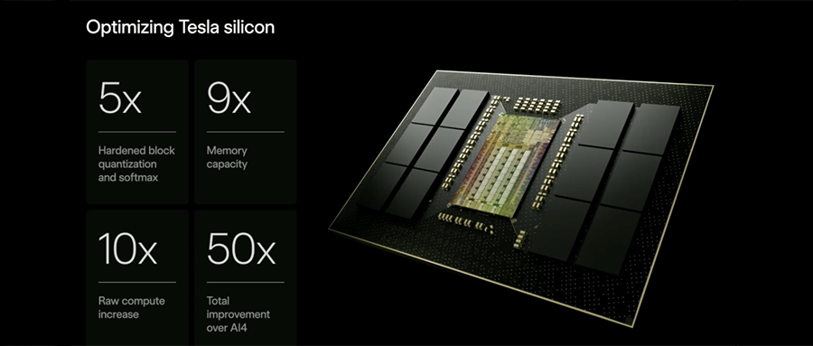 图片[2]-马斯克披露五代AI芯片路线图-AI Express News