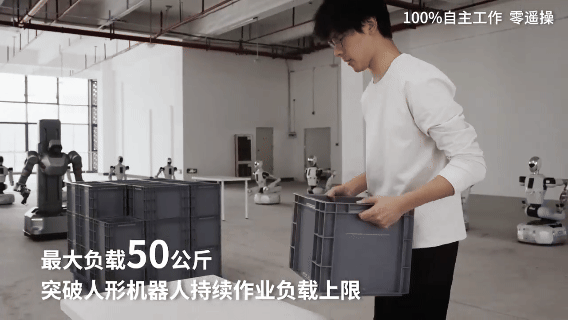 图片[3]-全球首个负载100斤的真实持续干活机器人，来自银河通用-AI Express News