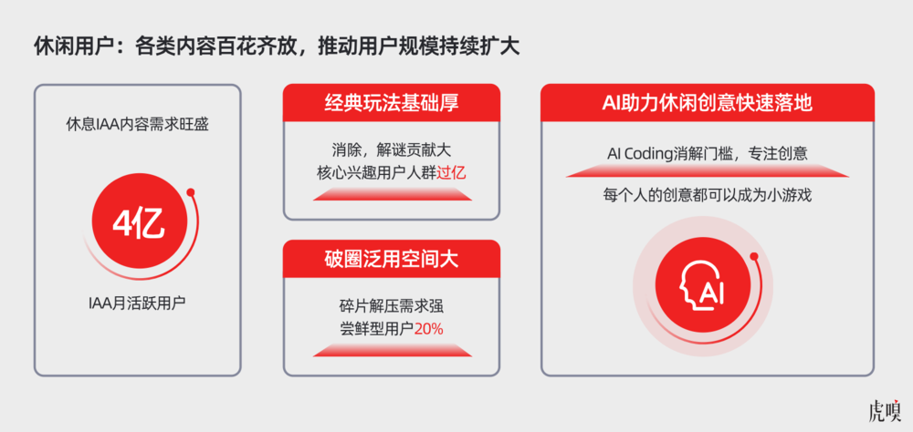 图片[14]-一个隐秘风口，微信成寡头了-AI Express News